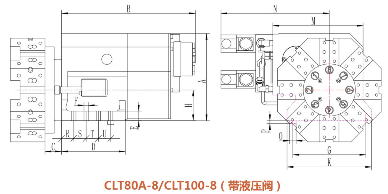 CLT系列凸轮油压刀架